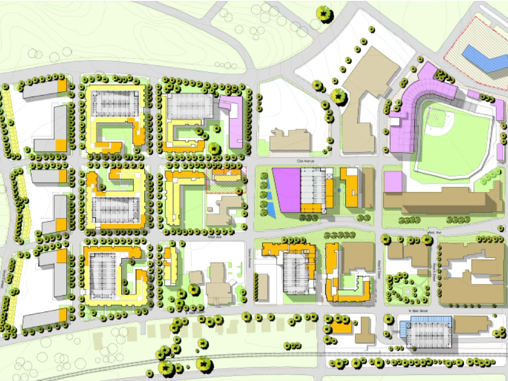 Kannapolis master development